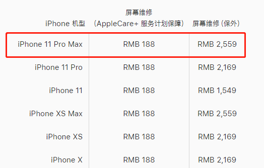 秦淮区苹果11PM维修点分享苹果11Pro Max换屏大概多少钱