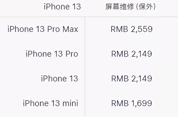 秦淮区苹果13PM换屏维修点分享苹果13promax换屏原装大概需要多少钱