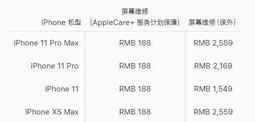秦淮区苹果11换屏维修店分享换一个iPhone11原装屏幕大概多少费用