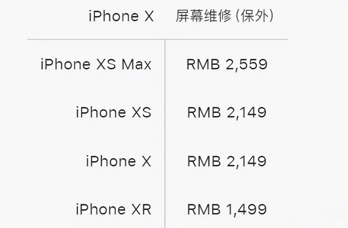 秦淮区苹果xs换屏维修分享苹果xs换屏幕多少钱