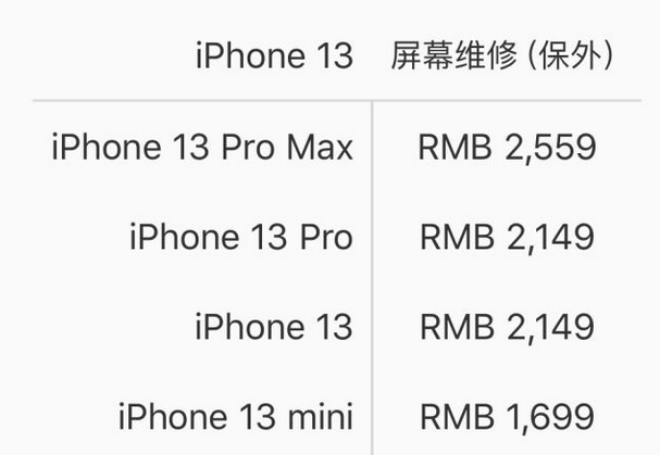 秦淮区苹果13pro外屏维修点分享iPhone13Pro换外屏多少钱