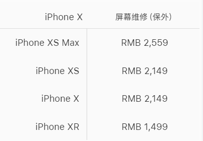 苹果xr换屏维修价格秦淮区分享苹果xr内外屏坏了修得多少钱