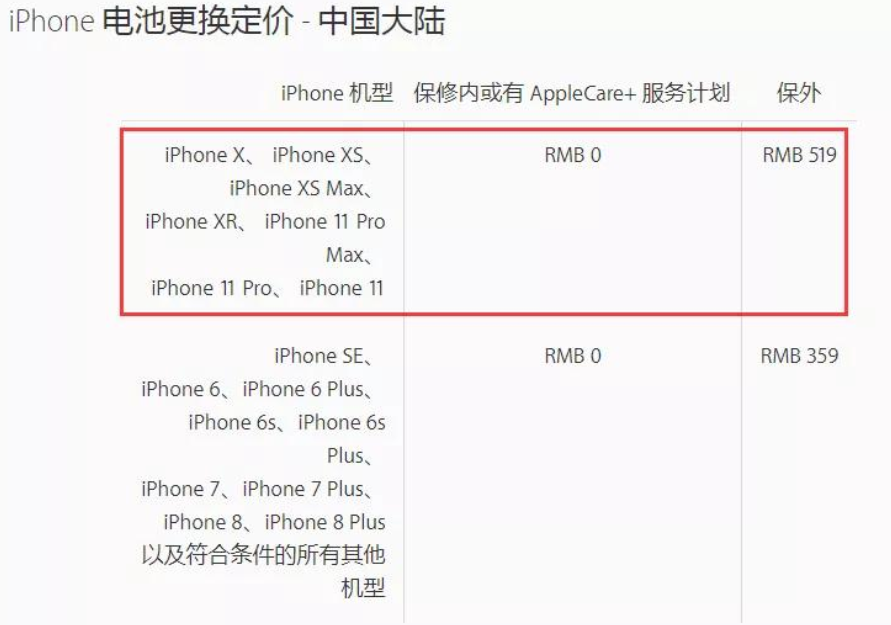 秦淮区苹果11pro换主板服务店分享iPhone 11 Pro主板坏了值得换吗